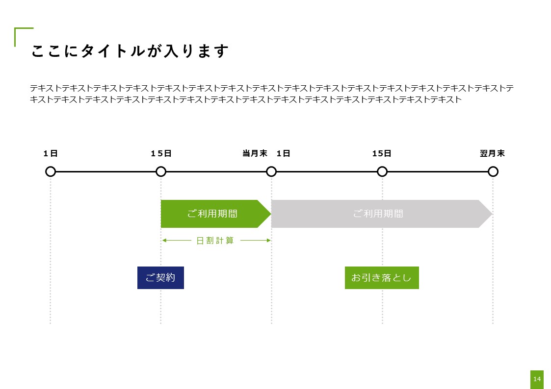 スライドサムネイル