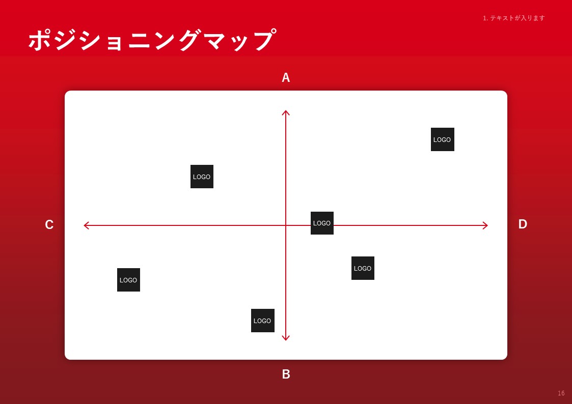スライドサムネイル