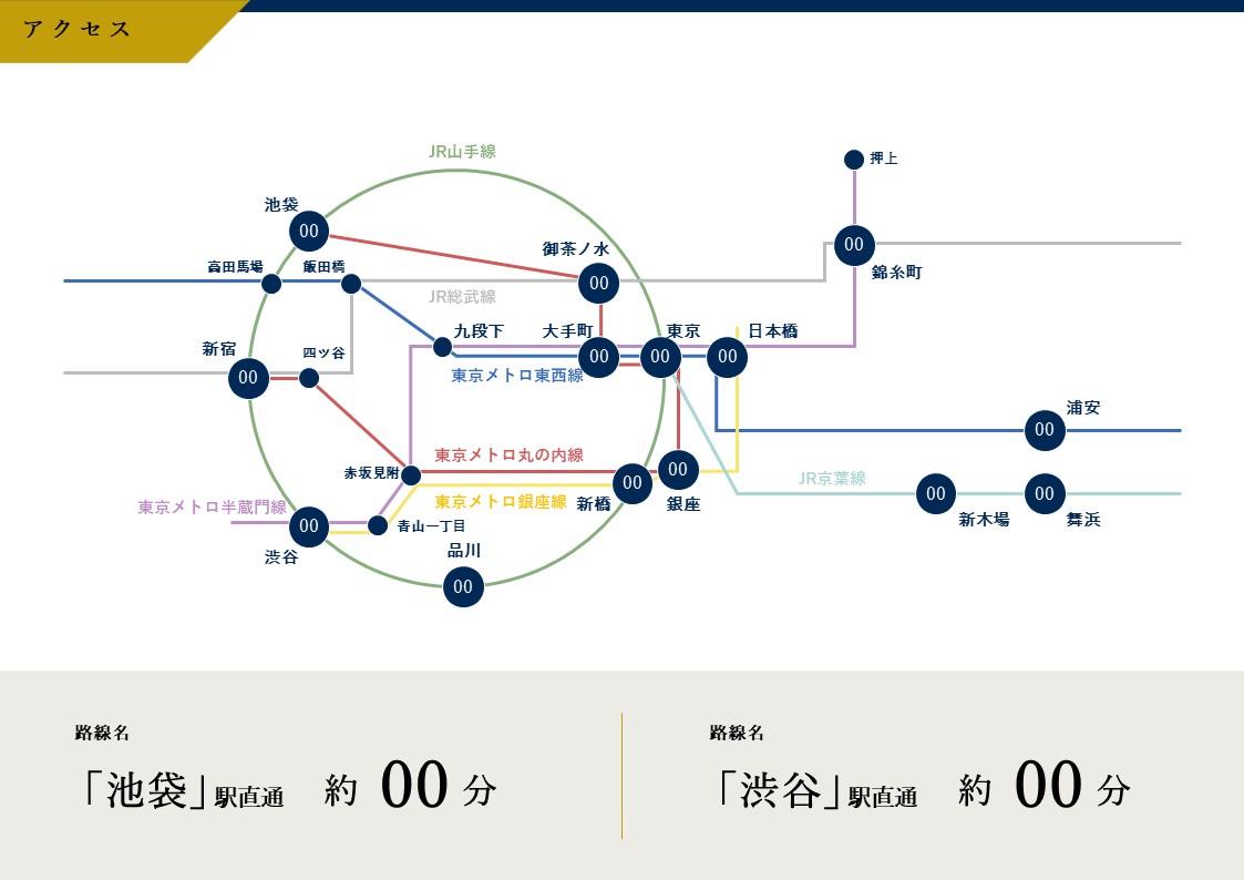 スライドサムネイル