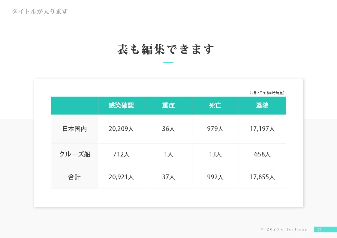 スライドサムネイル