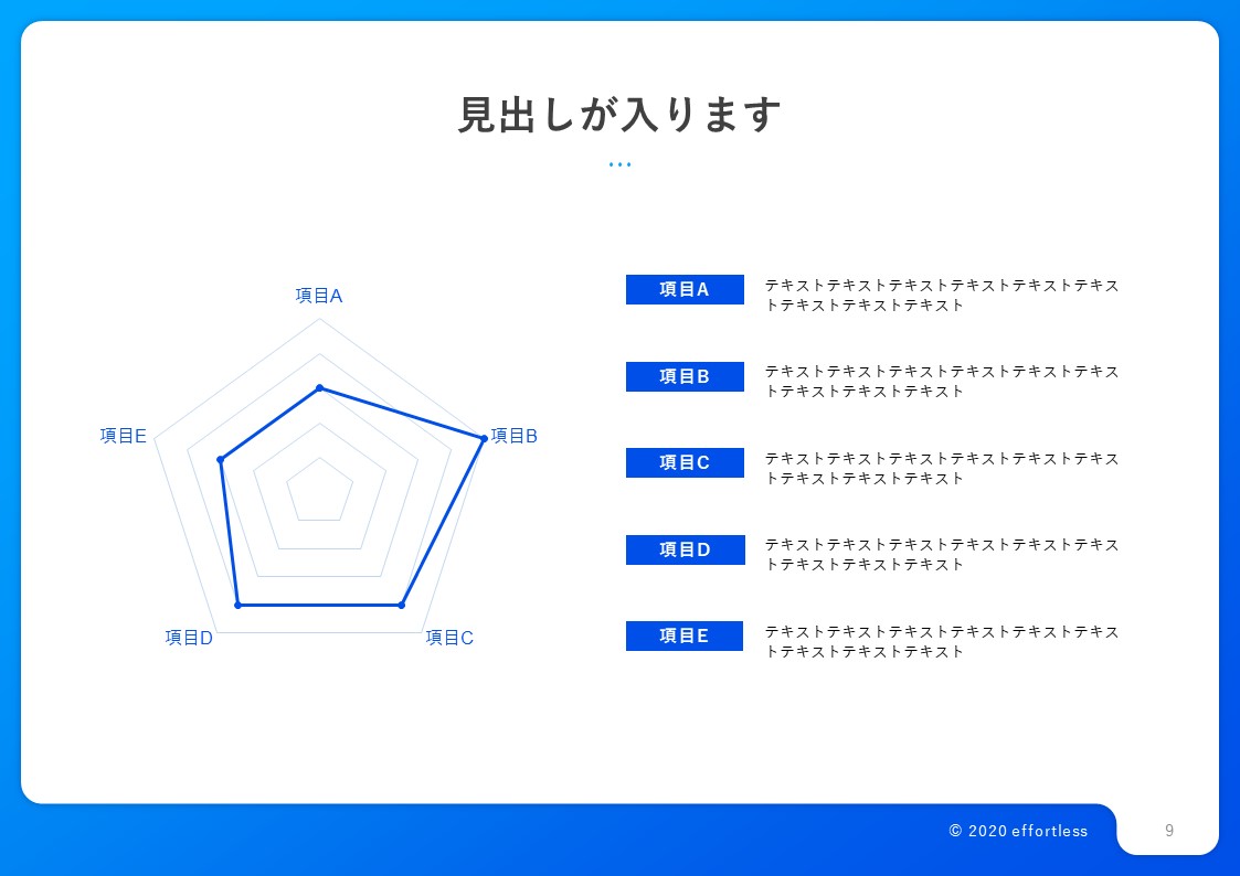 スライドサムネイル